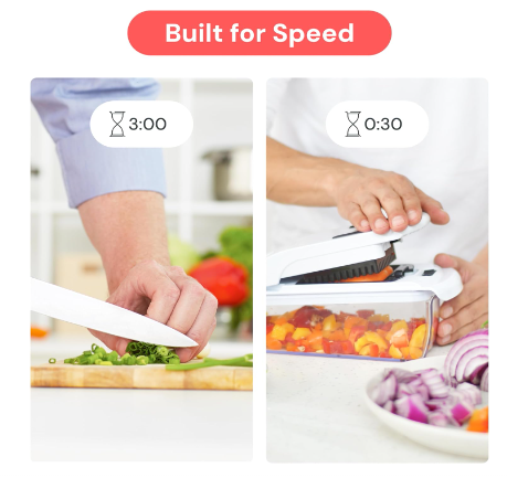 Fullstar The Original Pro Chopper - Vegetable Chopper and Spiralizer, Food Chopper with Container, Fruit Slicer, Kitchen Gadgets & Accessories, Home...